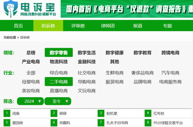 ”所售商品隐瞒重大瑕疵 拒绝售后AG旗舰厅首页用户投诉“红布林(图3)