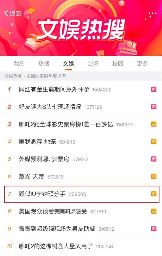 ！认爱满2年陆网「疯传1截图」泄感情现况AG旗舰厅娱乐平台IU、李钟硕惊传情变(图1)