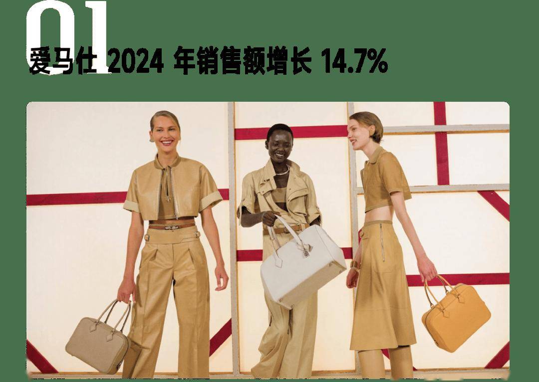 增长；Bluestar Alliance 收购 Palm AngelsAG旗舰厅网站Weekend Review：爱马仕去年所有地区均实现(图3)